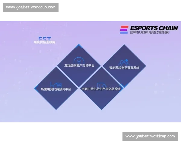 大数据时代,国际电竞选手如何被量化衡量 大数据时代,国际电竞选手如何被量化衡量