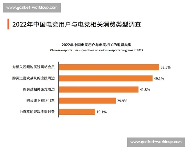 深度解析！电竞亚洲排名，如何影响未来电竞格局